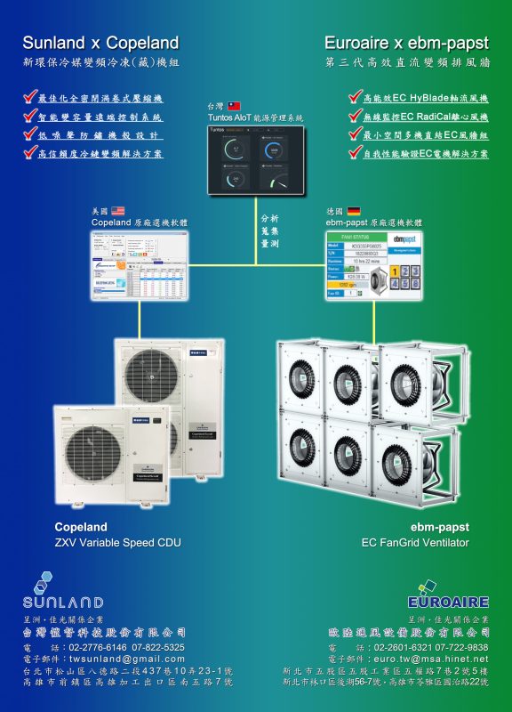 DM: 冷凍機組 x 排風牆